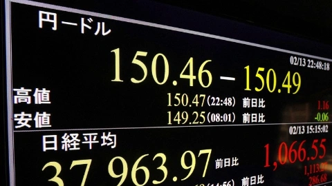 Цифры курса валют